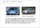 [전기공학] 전기자동차(Electronic Vehicle)의 모든 것.ppt 22페이지