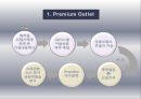 아울렛 (Outlet)  (종류, 특성, 성장요인분석, 현장조사, 유통전략, 문제점 및 발전방향).PPT자료 9페이지