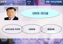 현대자동차 기업조사 (제품개발, 마케팅, 생산과정, 완성차 물류 프로세스, 재무제표 분석, 주가 움직임, 지배구조, 리더쉽, 임직원 현황).PPT자료 26페이지