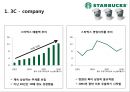 스타벅스,커피산업,마케팅,브랜드,브랜드마케팅,기업,서비스마케팅,글로벌,경영,시장,사례,swot,stp,4p 3페이지