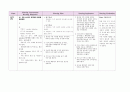 cerebral infarction (뇌경색) 케이스 스터디 14페이지