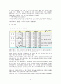 광동제약옥수수수염차,17차성공사례,남양유업,비타500,브랜드마케팅,서비스마케팅,글로벌경영,사례분석,swot,stp,4p 16페이지