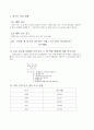 상수도 시설 관거 설계 - 취수탑 2페이지