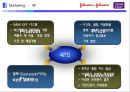 국내 최초 10대 전문 화장품 브랜드 최상급 천연 원료로 만든 화장품 - 클린앤클리어.ppt 48페이지