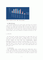 닌텐도마케팅전략,닌텐도경영분석,닌텐도미국진출,비디오게임마케팅전략,비디오게임 7페이지