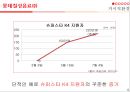 롯데칠성,음료시장,마케팅,브랜드,브랜드마케팅,기업,서비스마케팅,글로벌,경영,시장,사례,swot,stp,4p 5페이지