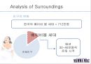 맘마미아,맘마미아마케팅전략,맘마미아성공마케팅,뮤지컬마케팅전략,뮤지컬분석 8페이지