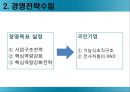 모의 전략 경영 - 모의전략경영,기업환경분석,경영전략,전략집행,기업경영전략.PPT자료 16페이지