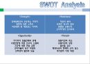 연세우유 - 우유시장,마케팅,브랜드,브랜드마케팅,기업,서비스마케팅,글로벌,경영,시장,사례,swot,stp,4p.PPT자료 28페이지
