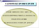 싱가포르의 경제 성장  9페이지