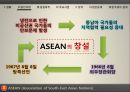 asean_아세안,국제무역,글로벌경게,브랜드마케팅,서비스마케팅,글로벌경영,사례분석,swot,stp,4p 18페이지
