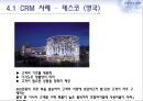CRM마케팅,CRM마케팅전략,CRM마케팅사례및분석,전략적마케팅 16페이지