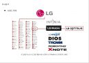 LG_OPTIMUS,엘지옵티머스,브랜드전략,마케팅,브랜드,브랜드마케팅,기업,서비스마케팅,글로벌,경영,시장,사례,swot,stp,4p 14페이지