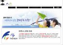 Fly Incheon; 섬을 이용한 인천시의 그린마케팅 (그린마케팅사례,그린마케팅분석,인천시그린마케팅,관광마케팅).PPT자료 3페이지