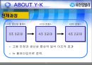 유한킴벌리 4조 2교대제 12페이지