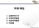 국제 무역  25페이지