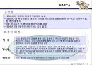 국제 무역  34페이지