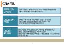 CRM 사례를 통해 본 갤러리아백화점의 BI사례 분석.ppt 13페이지