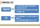 CRM 사례를 통해 본 갤러리아백화점의 BI사례 분석.ppt 23페이지