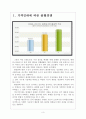 [화장품산업] 화장품시장의 변화와 업체들의 경쟁전략 보고서 3페이지