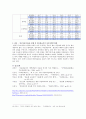 세계화 시대에서 한국 다문화 교육이 나아가야 할 방향 4페이지