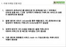 Naver 카페 iN Marketing  4페이지