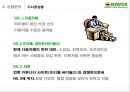 Naver 카페 iN Marketing  6페이지