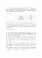 [북한관][다차원화][북한관 관심도][북한관과 학교교육][북한관과 통일관][남북통일관][통일관][학교교육][관심도]북한관의 다차원화, 북한관의 관심도, 북한관과 학교교육, 북한관과 통일관(남북통일관) 분석 4페이지