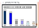 [한국GM 기업분석] 한국GM 경영전략분석-업체들과의 협력강화.PPT자료 3페이지