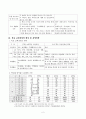 서울초등학교 교육과정  2페이지