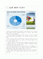 [스마트폰산업] 스마트폰 시장분석과 향후전망 보고서 3페이지