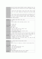 [케이스스터디][정신분열증][위암][아스페르길루스증][담석증]정신분열증 케이스스터디(CaseStudy), 위암 케이스스터디(CaseStudy), 아스페르길루스증 케이스스터디(CaseStudy), 담석증 케이스스터디(CaseStudy) 7페이지