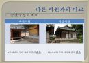 [한국 건축사] 옥산서원에 대해서 30페이지