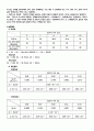 계측 및 센서 응용실험 - 3가지 형태의 유량계 2페이지