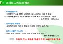 스마트 그리드[Smart Grids]에 대해서 6페이지