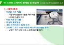 스마트 그리드[Smart Grids]에 대해서 20페이지