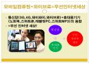 모바일컴퓨팅,모바일컴퓨팅특징,모바일컴퓨팅개념,와이브로개념,와이브로특징,무선인터넷세상 8페이지