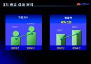 Auction 기업 분석 19페이지