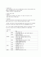 식품의 특성과 구매방법 - 과일, 채소 6페이지