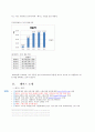 HACKERS 해커스토익 경영분석 및 마케팅전략분석과 해커스 향후전략방향 제안 3페이지