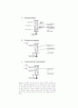 [의학] 근방추[muscle spindle]에 대한 고찰 3페이지