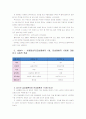 [간호학특론A]파슨스의 환자역할에 대해 논하시오.(대상-급성질환자와 만성질환자 각각 1인씩(2인)을 선정하여 사례분석)(사례대상자에 대한 인구사회적 특성 첨부) 10페이지