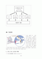 네델란드와 한국 (로테르담항 조사) 9페이지