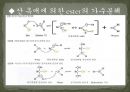 유기화학 에스터의 가수분해   hydrolysis of an ester,실험방법,실험 목적 6페이지