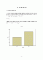 장애인의 인식연구 보고서 13페이지