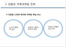 [국제마케팅] 문화구성 요소 별 국제마케팅 대응-인종- 5페이지