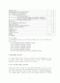  정보통신과 경영(해킹, 스캐닝, 레이스 컨디션, 버퍼 오버플로우, 트로이 목마, 백도어, DOS, DDOS, 스푸핑) 7페이지