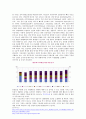 [인간과 동물] 사람과 동물이 공존하는 법 3페이지