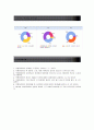 [넥센타이어자기소개서] 넥센타이어자소서(영업)+면접기출문제,넥센타이어해외영업자기소개서+면접족보,넥센타이어합격자기소개서,넥센타이어합격자소서 4페이지