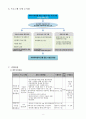 대학 자취생을 위한 식습관 개선 프로그램 기획(대학 과제) 11페이지